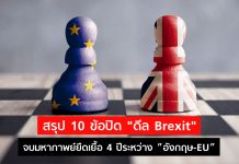 สรุป 10 ข้อสำคัญปิด “ดีล Brexit” อังกฤษ-EU จบมหากาพย์ยืดเยื้อ 4 ปี
