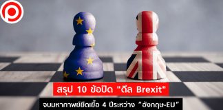 สรุป 10 ข้อสำคัญปิด “ดีล Brexit” อังกฤษ-EU จบมหากาพย์ยืดเยื้อ 4 ปี