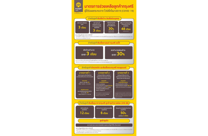 à¸à¸£ à¸‡à¸¨à¸£ à¸­à¸­à¸à¸¡à¸²à¸•à¸£à¸à¸²à¸£à¹€à¸ž à¸¡à¹€à¸• à¸¡à¸Š à¸§à¸¢à¹€à¸«à¸¥ à¸­à¸¥ à¸à¸„ à¸²à¸— à¹„à¸