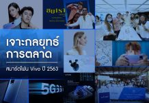 เจาะกลยุทธ์การตลาด Vivo ปี 2563 ก้าวสู่แบรนด์สมาร์ตโฟนครองใจผู้บริโภคชาวไทย