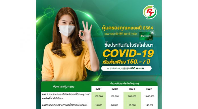 “พีที” พาสมาชิก PT Max Card ผ่านวิกฤติด้วยโปรประกันภัยโควิดสุดคุ้ม เริ่มต้นแค่ 150 บาท มอบความคุ้มครองชีวิต 100,000 บาท