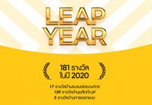 realme ครองใจฐานแฟนและกลุ่มลูกค้าใหม่อย่างต่อเนื่อง กวาดรางวัลระดับโลกกว่า 200 รางวัล ตอกย้ำการเติบโตและสร้างชื่อเสียงที่โด่งดังในปี 2020