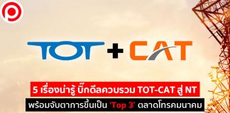 5 เรื่องน่ารู้ บิ๊กดีลควบรวม TOT-CAT สู่ NT พร้อมจับตาการขึ้นเป็น ‘Top 3’ ตลาดโทรคมนาคม