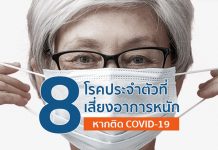 ระวัง! 8 โรคประจำตัว เสี่ยงอาการรุนแรงหากติด COVID-19