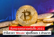 จับกระเเสตลาดคริปโตฯ 2021…ทำไมราคา ‘Bitcoin’ พุ่งปรี๊ดเเตะ 1 ล้านบาท