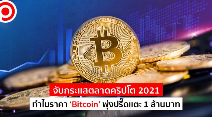 จับกระเเสตลาดคริปโตฯ 2021…ทำไมราคา ‘Bitcoin’ พุ่งปรี๊ดเเตะ 1 ล้านบาท