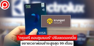 “กรุงศรี คอนซูมเมอร์” ปรับลดดอกเบี้ย ขยายเวลาผ่อนชำระสูงสุด 99 เดือน ช่วยเหลือลูกค้า