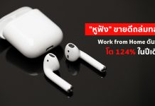“หูฟัง” ขายดีถล่มทลาย Work from Home ดันยอดโต 124% ในปีเดียว