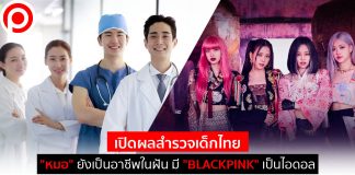 เปิดผลสำรวจเด็กไทย “หมอ” ยังเป็นอาชีพในฝัน มี “BLACKPINK” เป็นไอดอล