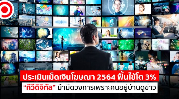 ประเมินเม็ดเงินโฆษณา 2564 ฟื้นไข้โต 3% “ทีวีดิจิทัล” ม้ามืดวงการเพราะคนอยู่บ้านดูข่าว