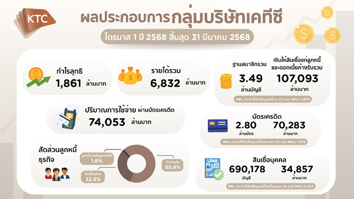 Mastering Social Etiquette for Sales Success Date: 25 Apr 2025 T