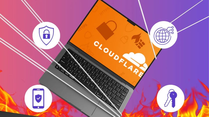 cloudflare