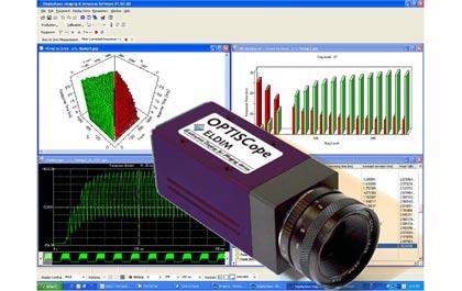 Imaging OPTIScope ระบบวัดเวลาในการตอบสนองของภาพบนจอแอลซีดีรุ่นที่สาม