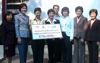 ช่วยเหลือผู้ประสบอัคคีภัยชุมชนคลองเตย 70 ไร่