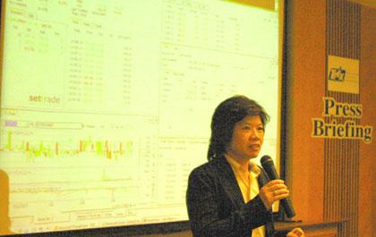 เสริมความรู้ก่อนประชันเกมซื้อขายอนุพันธ์