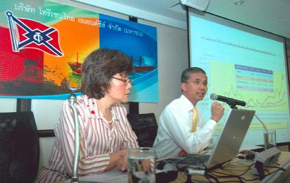 TTA เผยไตรมาส 4/2550 กำไร 1,159 ล้านบาท