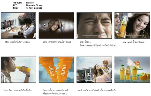 ทรอปิคานา ทวิสเตอร์ ดึงโฬม-แอฟ สร้างความสดชื่นลงตัวในโฆษณา ชุด “Perfect Balance”