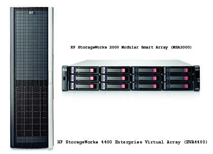 เอชพีส่ง 2 ผลิตภัณฑ์จัดเก็บข้อมูลตอบโจทย์ตลาดเอสเอ็มบี