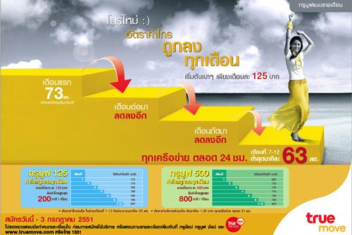 ทรูมูฟ ออกโปรโมชั่นใหม่ “โทรถูกลงทุกเดือน” เอาใจลูกค้ารายเดือน