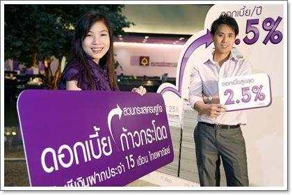 ไทยพาณิชย์สวนกระแสดอกเบี้ยขาลง ออกแคมเปญเงินฝากก้าวกระโดด