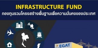 “INFRASTRUCTURE FUND” กองทุนรวมโครงสร้างพื้นฐานเพื่อความมั่นคงของประเทศ