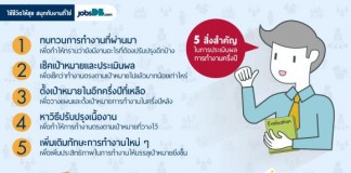 5 ข้อคิดประเมินผลการทำงานครึ่งปี