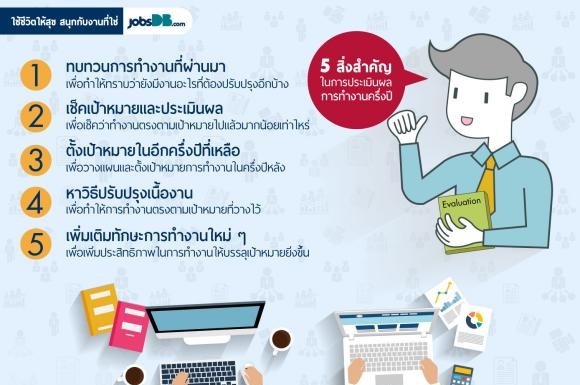 5 ข้อคิดประเมินผลการทำงานครึ่งปี