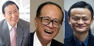 สำรวจพบอภิมหาเศรษฐีหมื่นล้านจีนล้วนเกิดปีมังกร