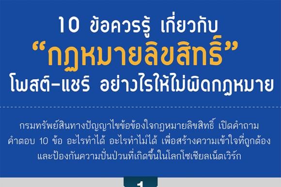 10 ข้อควรรู้ เกี่ยวกับ “กฏหมายลิขสิทธิ์” โพสต์-แชร์ อย่างไรให้ไม่ผิดกฎหมาย