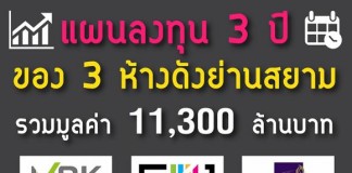 แผนลงทุน 3 ปี ของ 3 ห้างดังย่านสยาม รวมมูลค่า 11,300 ล้านบาท