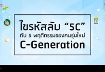 ไขรหัสลับ “5C” กับ 5 พฤติกรรมของคน Gen C รุ่นใหม่