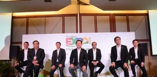 ไทยเบฟฯ เปิดแลนด์สเคป บุกธุรกิจ Non Alcohol