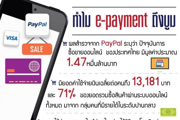 ทำไม e-payment ถึงบูม