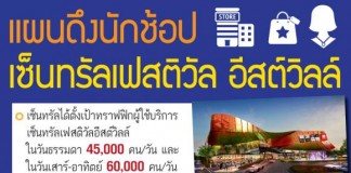 แผนดึงนักช้อปเซ็นทรัลเฟสติวัล อีสต์วิลล์