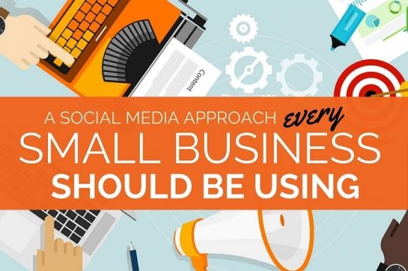 7 ข้อ ทำตลาดผ่านโซเชี่ยลมีเดียที่ SME พลาดไม่ได้