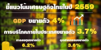 ชี้แนวโน้มเศรษฐกิจไทยในปี 2559