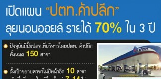 เปิดแผน "ปตท.ค้าปลีก" ลุยนอนออยล์ รายได้ 70% ใน 3 ปี