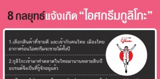 8 กลยุทธ์แจ้งเกิด “ไอศกรีมกูลิโกะ”