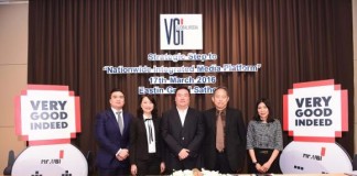 VGI ฮุบ MACO ขยายอาณาจักรสื่อนอกบ้าน