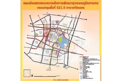 6 เมืองใหม่รอบสนามบิน